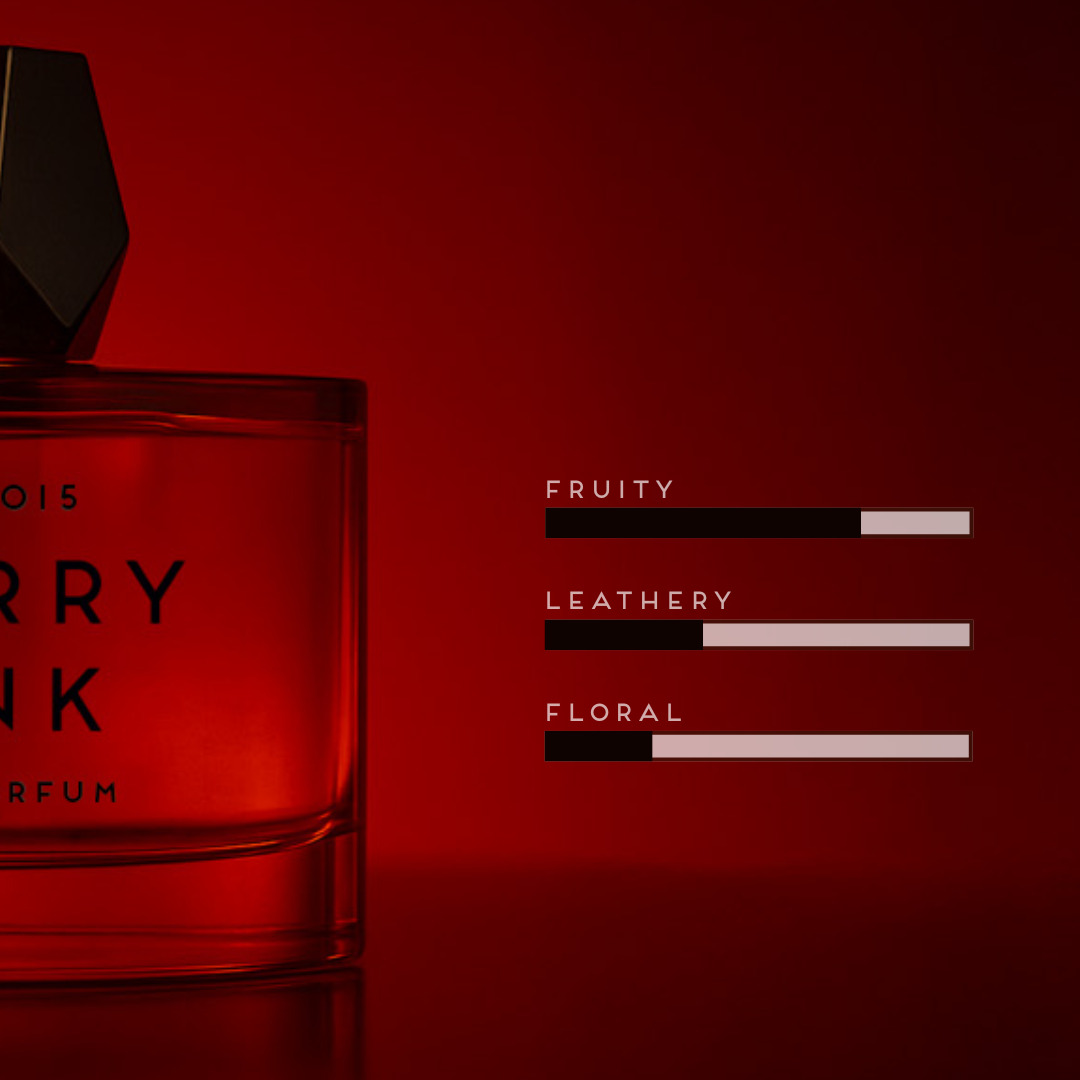 Room 1015 Cherry Punk EDP | Niche Perfumes Canada | Savour Faire