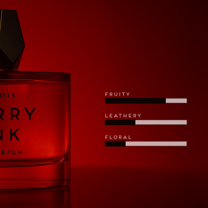 Cherry Punk Eau de Parfum